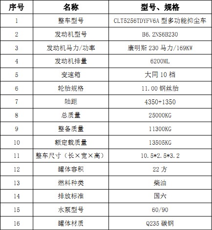 �����|�L(f��ng)����22���։m܇