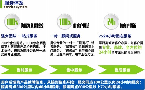 ����(w��)�wϵ