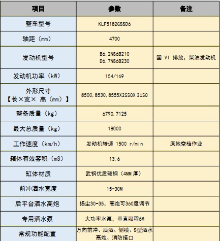 國六東風天錦13.6方灑水車 國六東風天錦13.6方灑水車