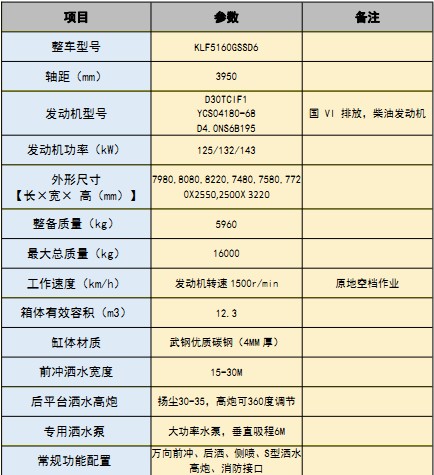 國六東風(fēng)專底(D1L)12.3方灑水車 國六東風(fēng)專底(D1L)12.3方灑水車