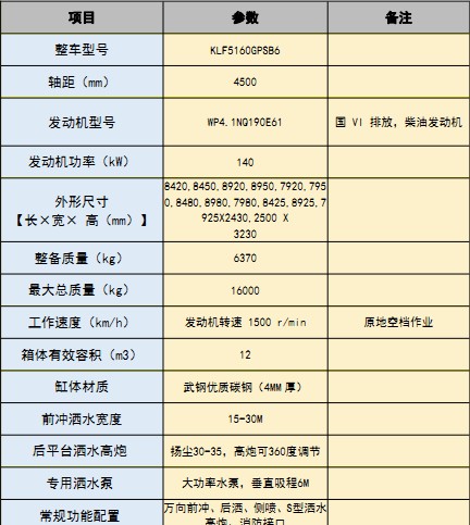 國六福田(ES3)12方灑水車 國六福田(ES3)12方灑水車