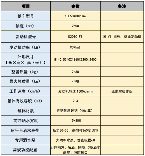 國六凱馬2.4方藍牌灑水車 國六凱馬2.4方藍牌灑水車
