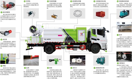 �Y(ji��)��(g��u)�ֽ�D