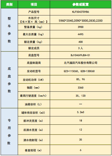 ��(gu��)������H2�๦���։m܇