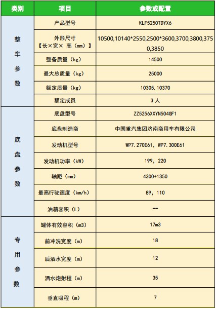 ��(gu��)�������ǵ¿����p���¿�๦���։m܇