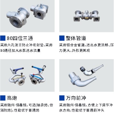 ������ˮ܇����