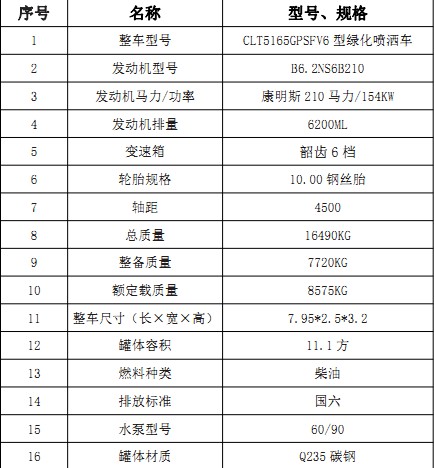 �����|�L���\���(q��)11.1����ˮ܇