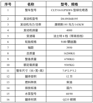 國(guó)六東風(fēng)天錦12方灑水車 國(guó)六東風(fēng)天錦12方灑水車
