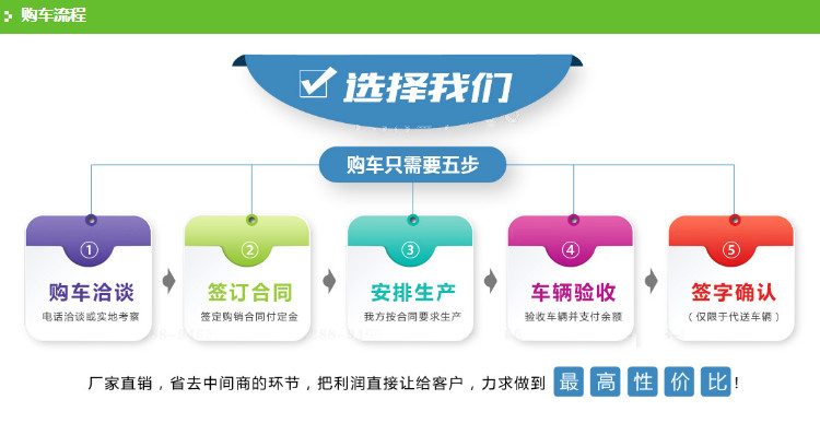 ӯͨ��ˮ܇�DƬ