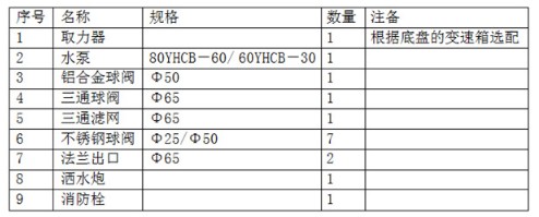 ��ˮ܇������