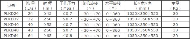 �ɶ���˹��늿�������ĭ/ˮ������