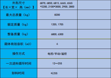 ������⏄P�\6�����s����܇���g����