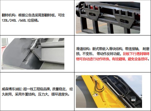 �P���L�ƽ�⏄P�\���sʽ����܇�ֽ�Dʾ