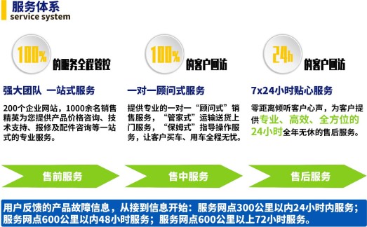 һվʽ��������