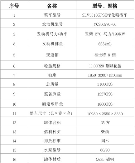 �����|�L�A��(T5)25����ˮ܇���ñ�