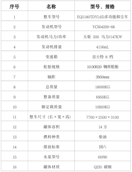 �����|�L�A��(T5)14����ˮ܇���ñ�