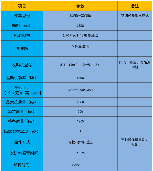 ���s����܇���g(sh��)����(sh��)