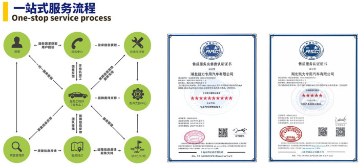 һվʽ����(w��)����