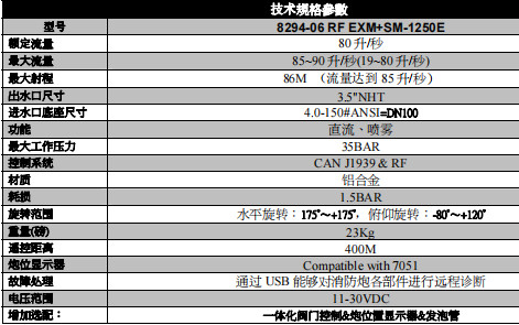 �M(j��n)������������(Elkhart Brass)�����ڼ��g(sh��)����(sh��)
