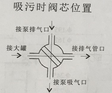 ���ەr(sh��)�yоλ��