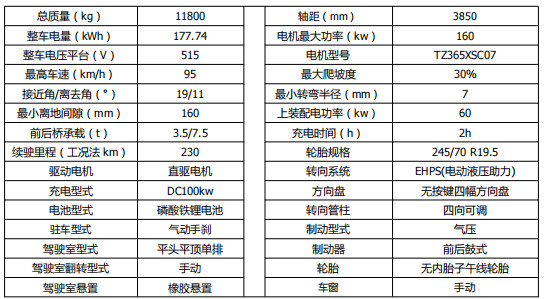 �ȁ���T7B��늄�8���๦���։m܇�aƷ������