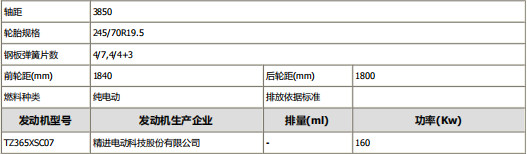 �ȁ���T7B��늄�8���๦���։m܇��܇���慢��