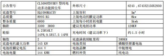 CL5090TDYBEV型純電動多功能抑塵車產品參數表 CL5090TDYBEV型純電動多功能抑塵車產品參數表