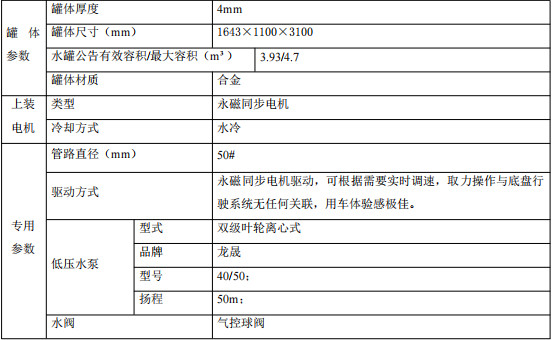 ���Å���(sh��)��