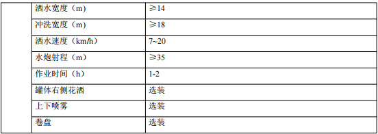 ���Å���(sh��)��