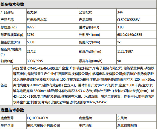 ��܇����(sh��)��