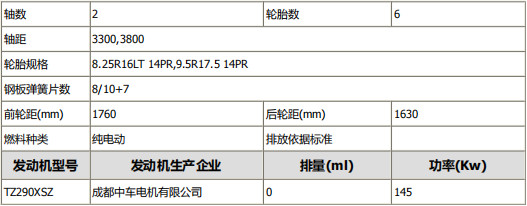 ��܇����(sh��)��