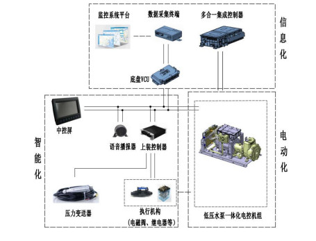 ����ϵ�y�ؓ�D