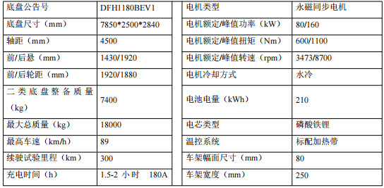 �ױP����������