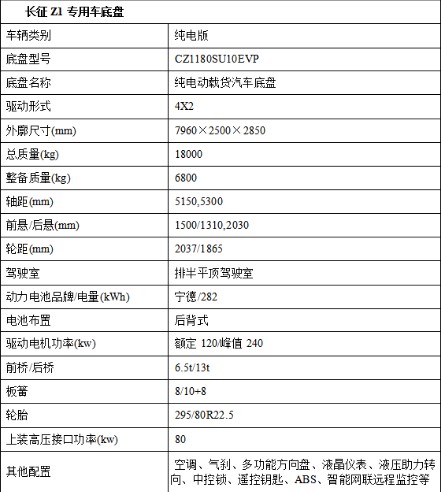 長征單橋純電動灑水車 長征單橋純電動灑水車