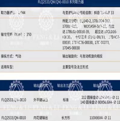 FLQ2533/QW(QN)-0010系列取力器技術參數 FLQ2533/QW(QN)-0010系列取力器技術參數