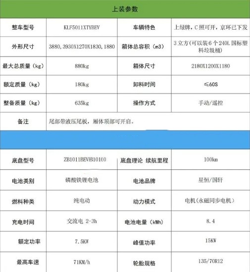 ����С��ͯ3����늄�(d��ng)���]ʽͰ�b����܇(ch��)���b����(sh��)