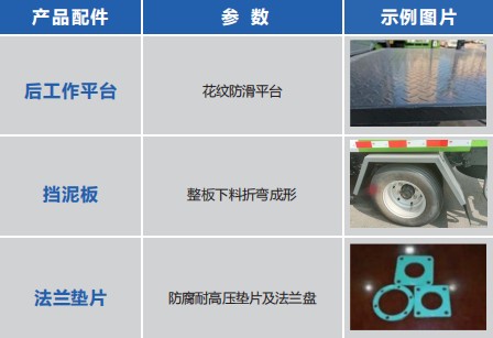 重汽豪沃7方藍牌灑水車產品工藝介紹 重汽豪沃7方藍牌灑水車產品工藝介紹