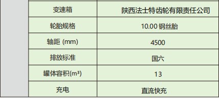 福田歐航智藍(lán)純電動(dòng)灑水車_縱昂牌CLT5180GPSBEV型純電動(dòng)綠化噴灑車 福田歐航智藍(lán)純電動(dòng)灑水車_縱昂牌CLT5180GPSBEV型純電動(dòng)綠化噴灑車