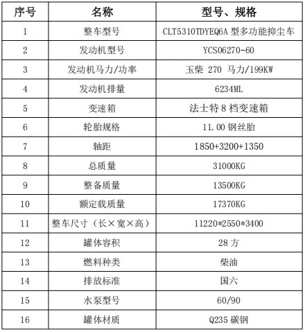 28|L(fng)AT5ǰĺ˞ˮ܇(ch)