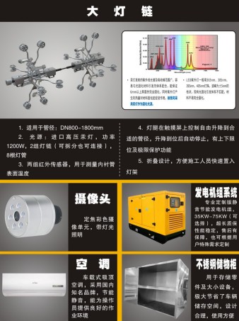 江鈴紫外光固化管道修復(fù)車_程力牌CL5080XJX6AHQ型檢修車 江鈴紫外光固化管道修復(fù)車_程力牌CL5080XJX6AHQ型檢修車