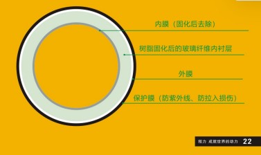 江鈴紫外光固化管道修復(fù)車_程力牌CL5080XJX6AHQ型檢修車 江鈴紫外光固化管道修復(fù)車_程力牌CL5080XJX6AHQ型檢修車