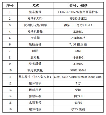 {7ˮ܇_vCLT5042TYHZZ6·Bo܇