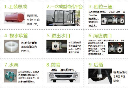 WR{8늄Ӟˮ܇a(chn)Ʒˇ