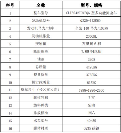 �|�L������T17�{�ƞ�ˮ܇_�v����CLT5042TDYEQ6�Ͷ๦���։m܇