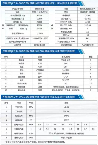 ˮ\ݔ܇bg(sh)(sh)